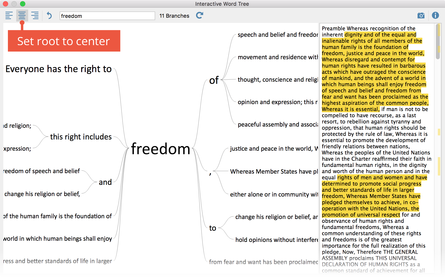 The root “freedom” in the center position The root “freedom” in the center position
