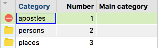 The red cross in the first column indicates that the category “apostles” is turned off The red cross in the first column indicates that the category “apostles” is turned off