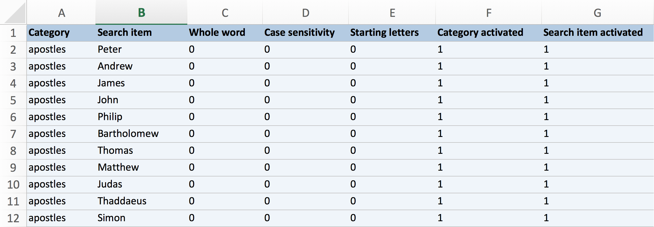 Exported dictionary in Excel
