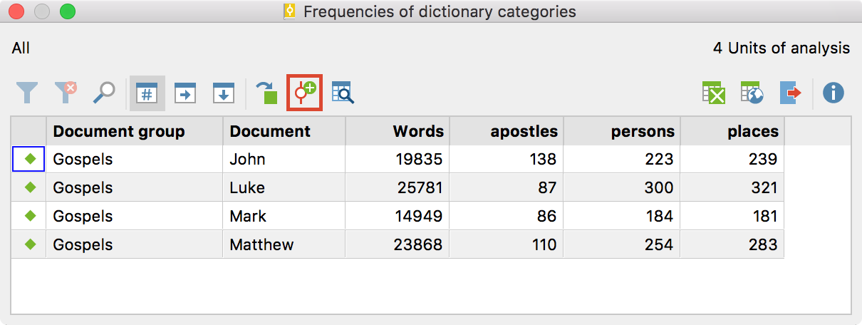 Symbol to autocode the search words of each category with the category names Symbol to autocode the search words of each category with the category names