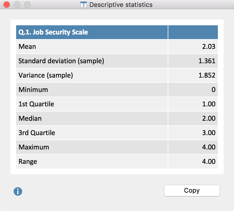 Descriptive Statistics for a variable Descriptive Statistics for a variable