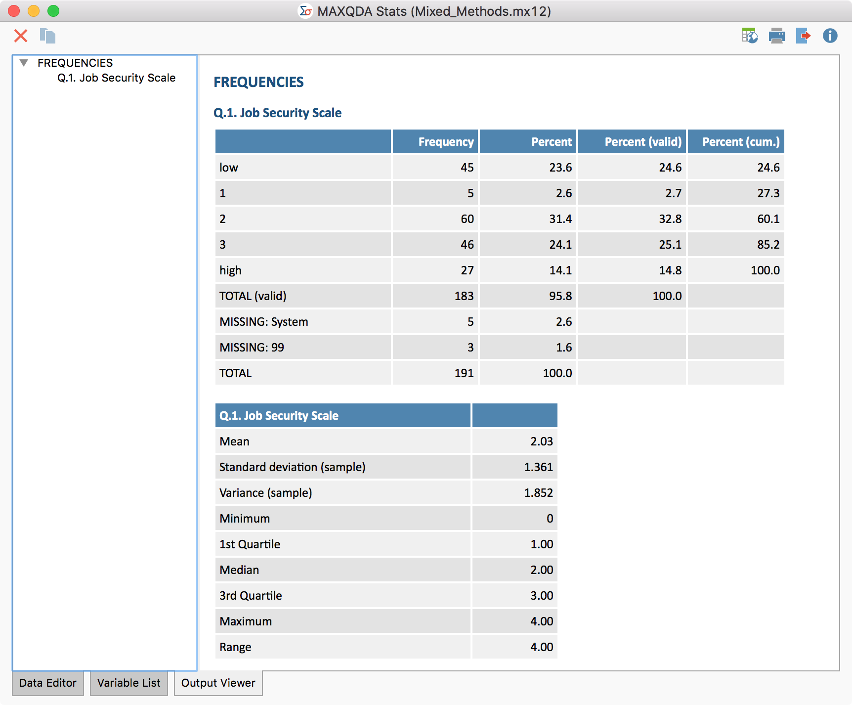 Frequency table in the Output Viewer following transfer Frequency table in the Output Viewer following transfer