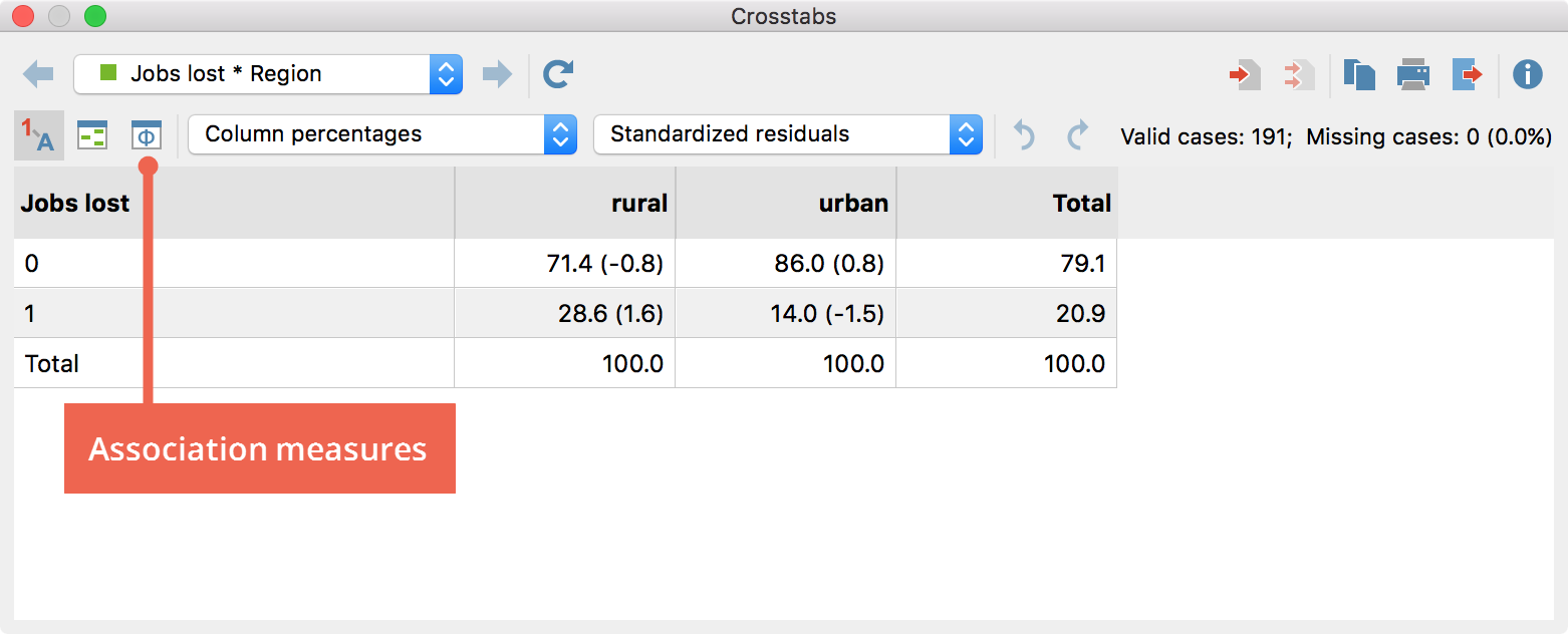 Icon for calling up a window with measures of association of a crosstab Icon for calling up a window with measures of association of a crosstab
