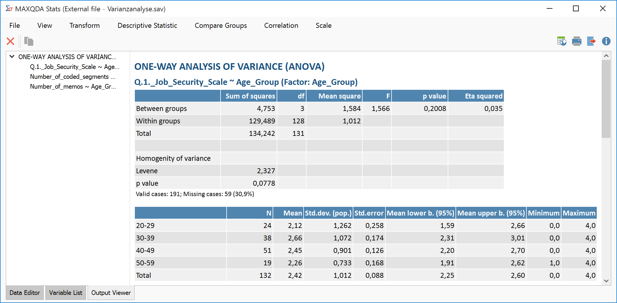 Results table following transfer to the Output Viewer Results table following transfer to the Output Viewer