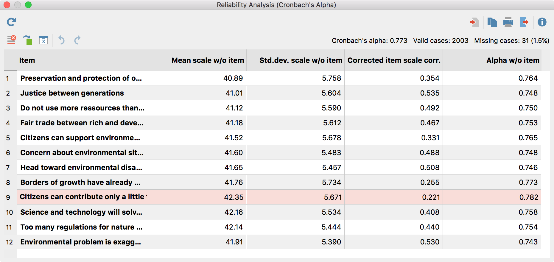 Result table for function “Scale” Result table for function “Scale”
