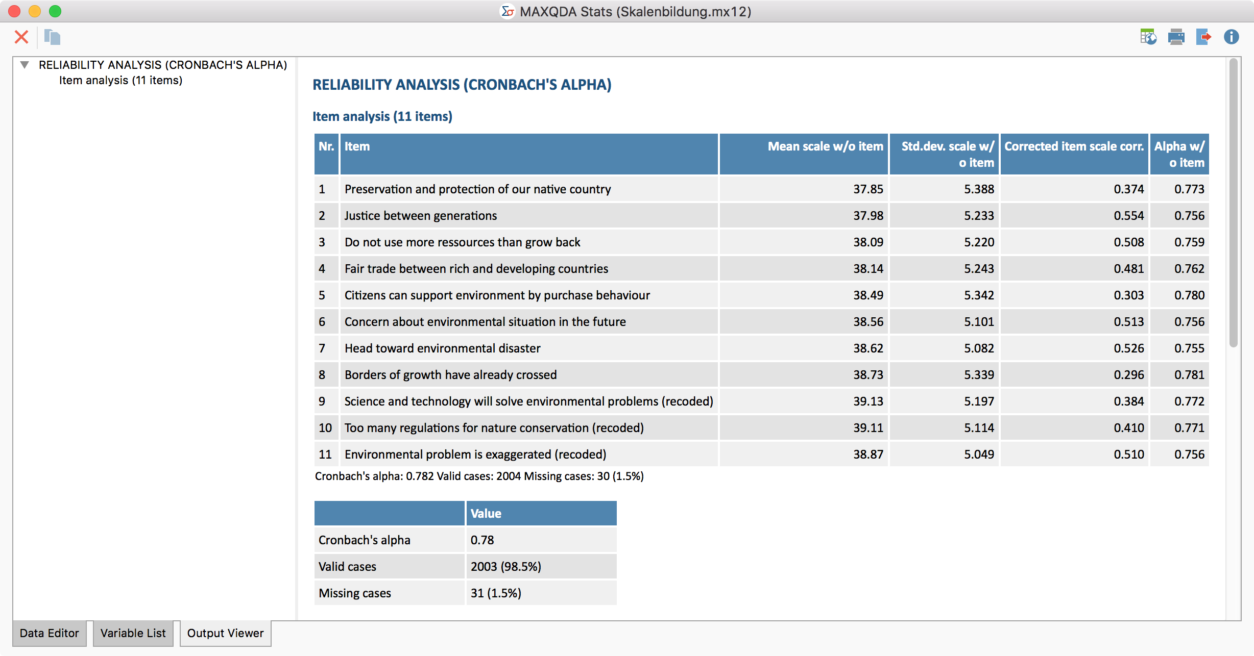 Results table for “Scale” following transfer to the Output Viewer Results table for “Scale” following transfer to the Output Viewer