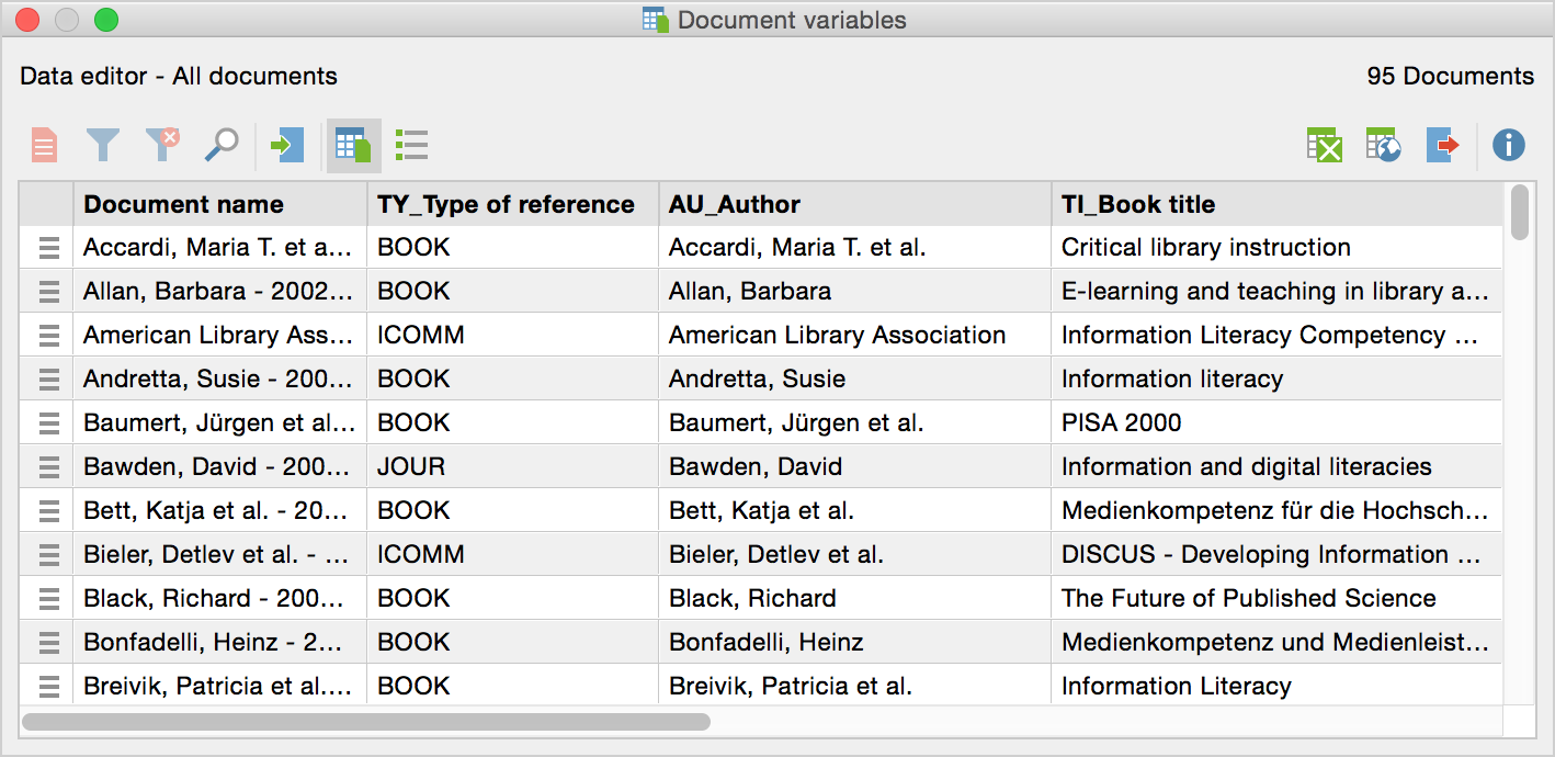 Adapted variable values for each document Adapted variable values for each document