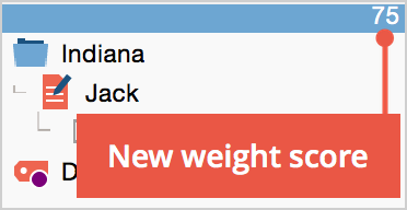 Updated weight score Updated weight score