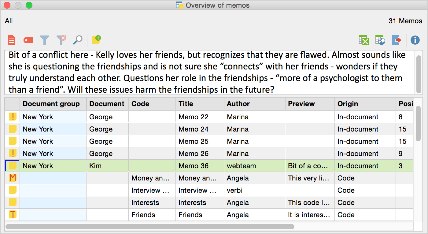 The “Overview of memos