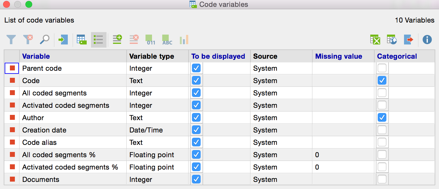 System variables in the “List of code variables” System variables in the “List of code variables”