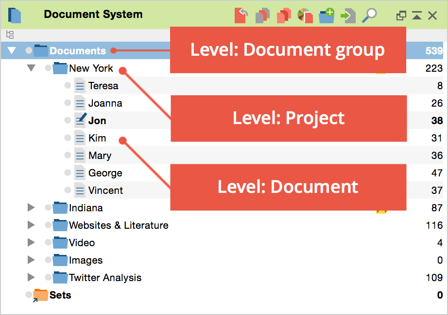 Three levels in the “Document System” window Three levels in the “Document System” window