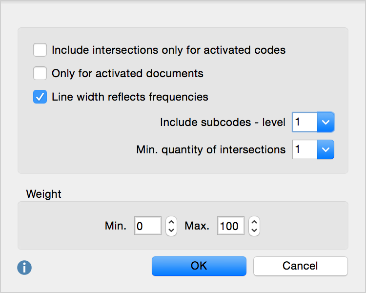 Code Co-Occurrence Model options Code Co-Occurrence Model options
