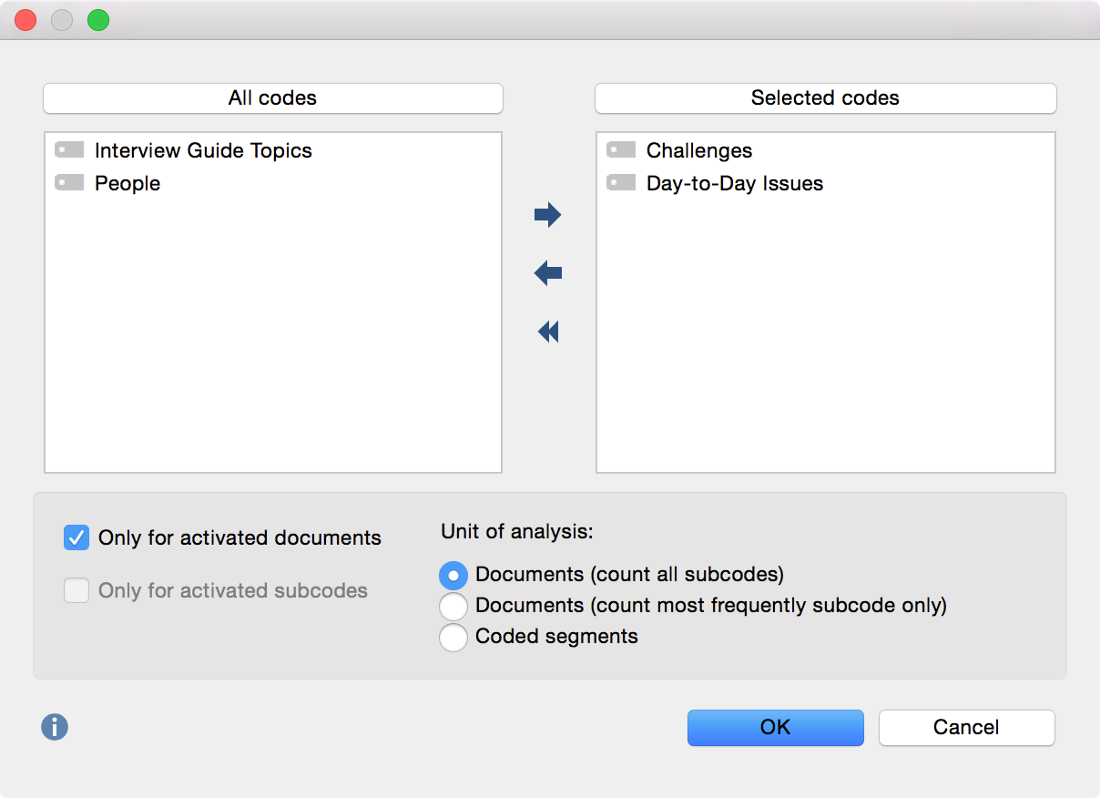 Statistics for subcodes: choose codes Statistics for subcodes: choose codes