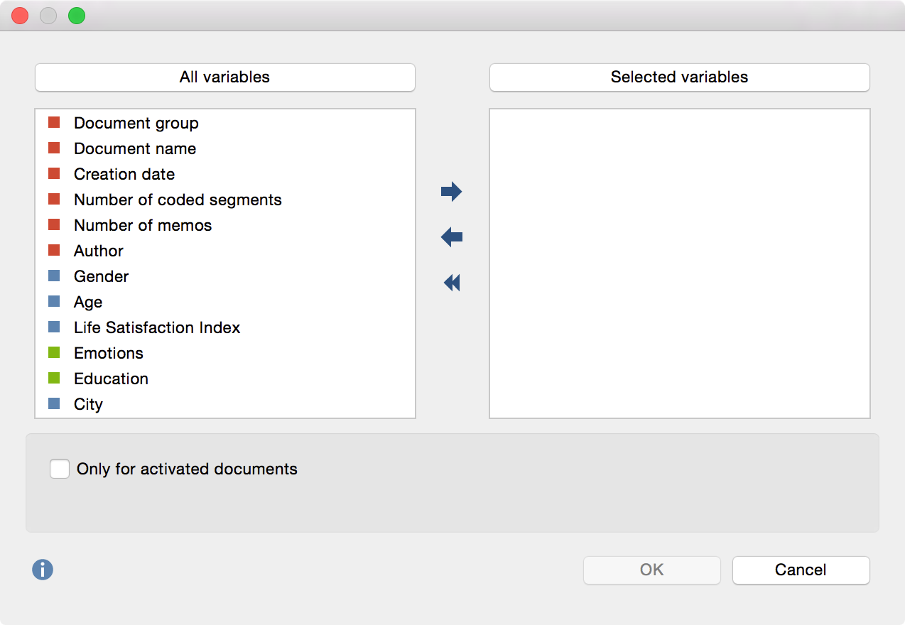 Statistics and Graphics: Choose Variables Statistics and Graphics: Choose Variables