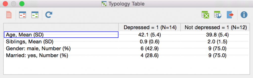 Example of a Typology Table Example of a Typology Table