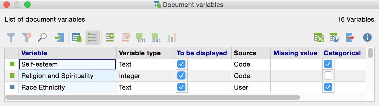The newly-created categorical variable “Self-esteem” in the List of document variables The newly-created categorical variable “Self-esteem” in the List of document variables