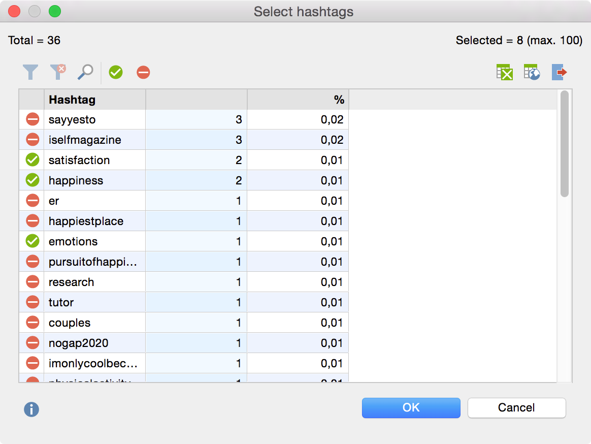 Selecting hashtags for autocoding Selecting hashtags for autocoding