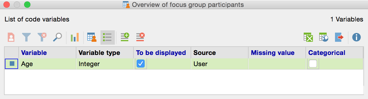 Newly added variable in Variable View Newly added variable in Variable View