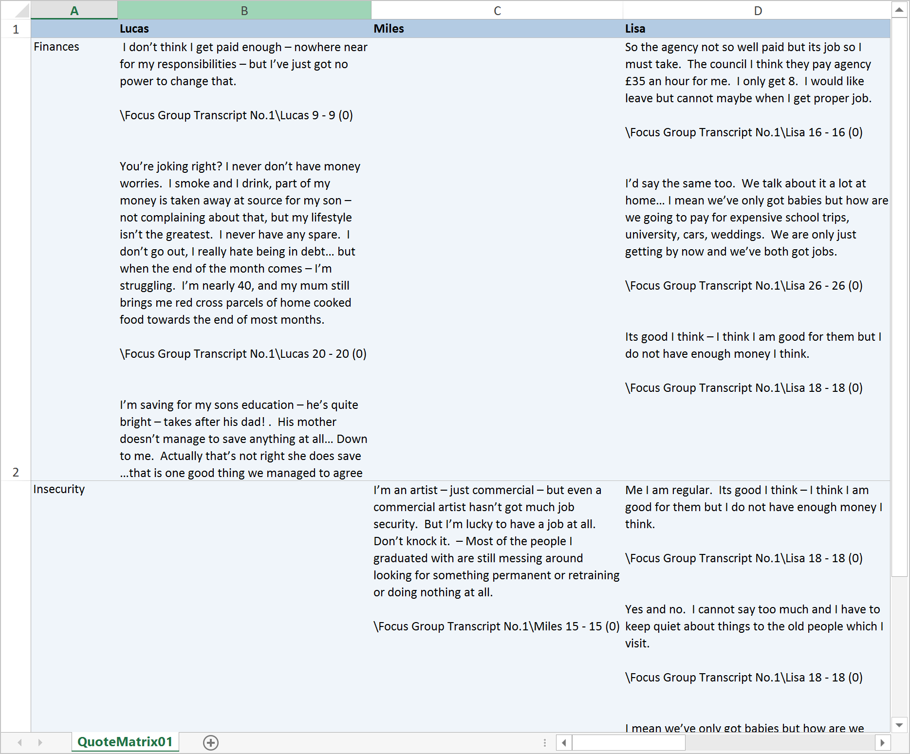 Excerpt from a Quote Matrix in Excel Excerpt from a Quote Matrix in Excel