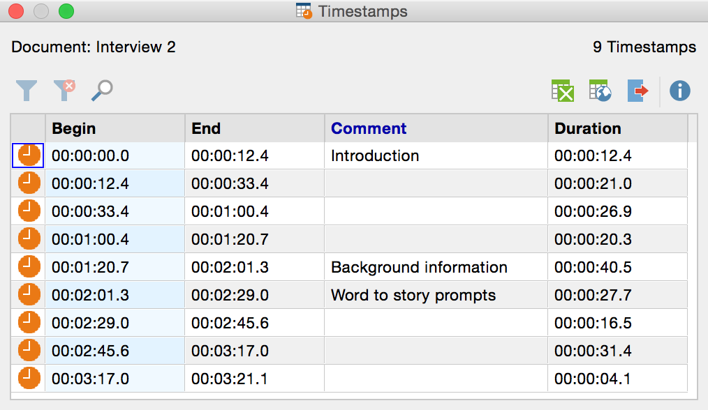 The Overview of Timestamps The Overview of Timestamps