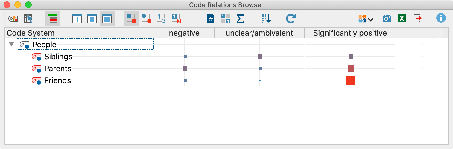 An example of the Code Relations Browser visualization An example of the Code Relations Browser visualization