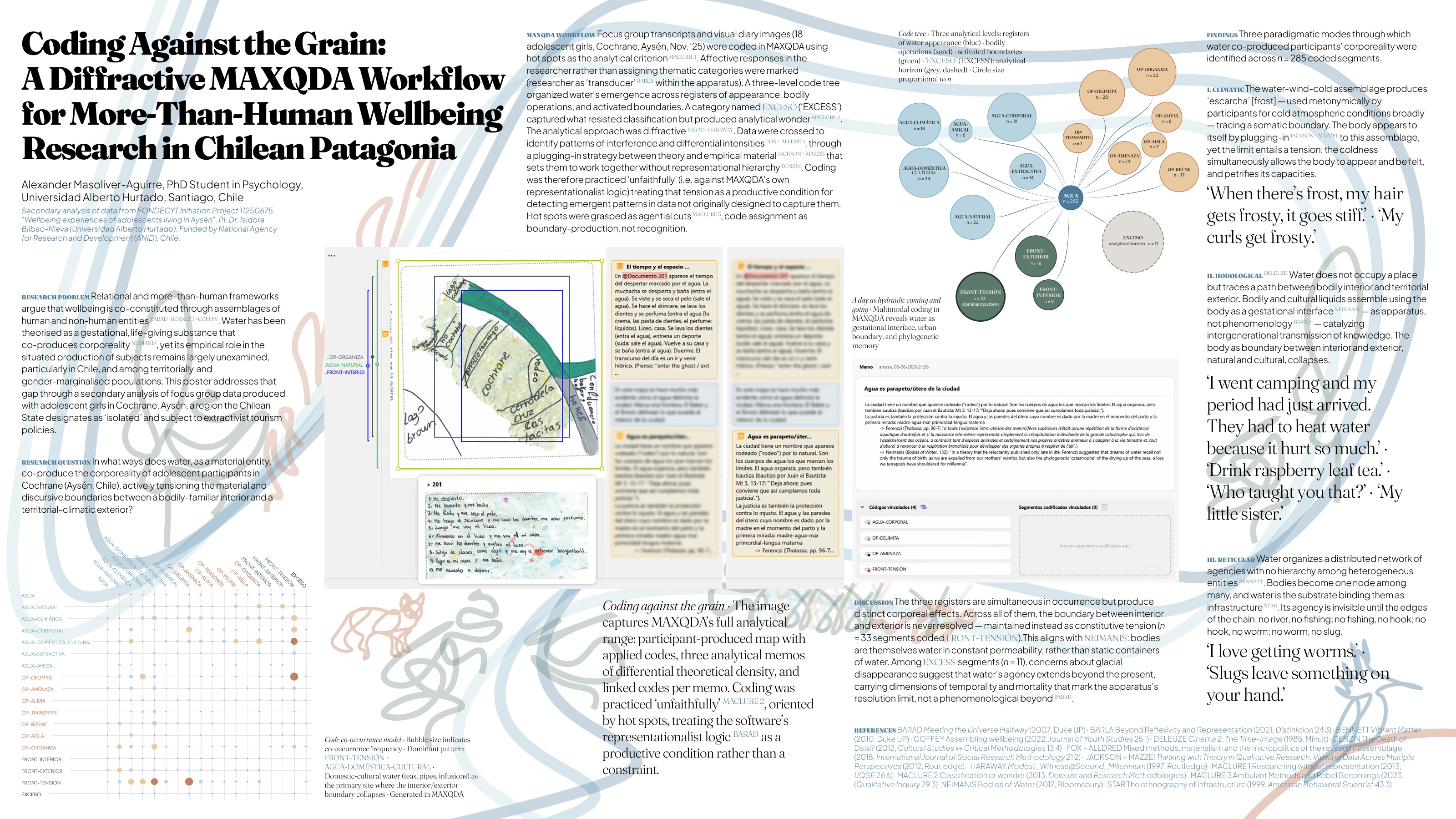 Poster: Coding Against the Grain – A Diffractive MAXQDA Workflow for More-Than-Human Wellbeing Research in Chilean Patagonia