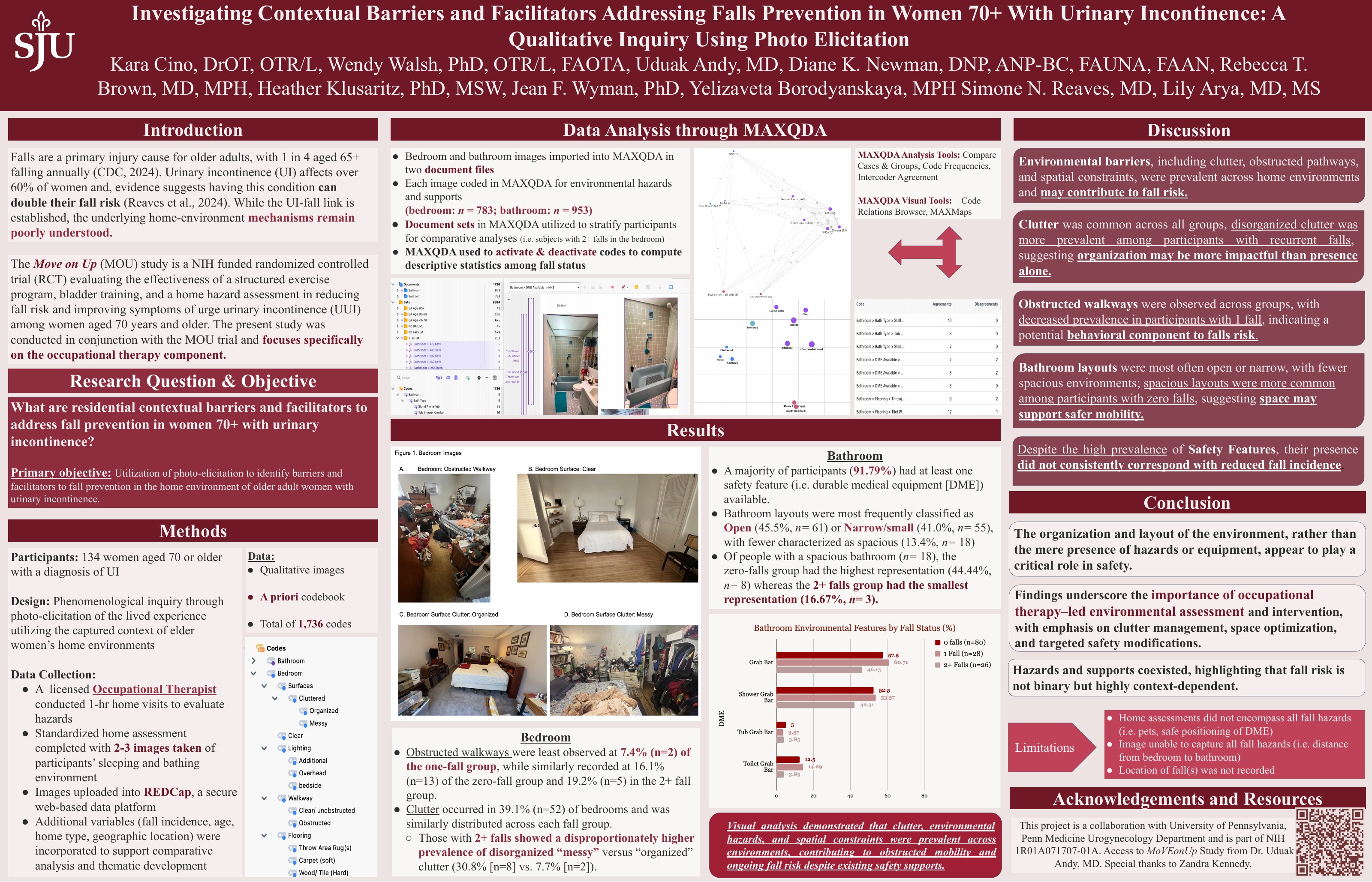 Poster: Investigating Contextual Barriers and Facilitators Addressing Falls Prevention in Women 70+ With Urinary Incontinence – A Qualitative Inquiry Using Photo Elicitation
