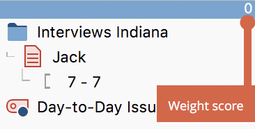 Weight score Weight score