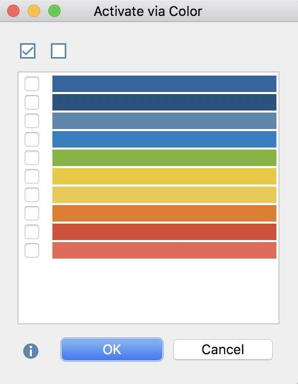 The colors representing codes or documents to be activated