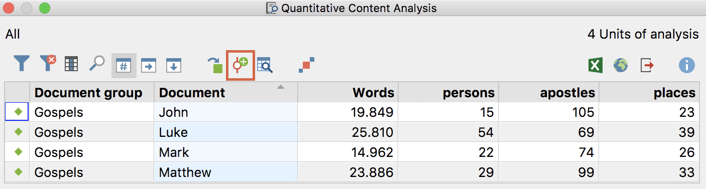 Symbol to autocode the search words of each category with the category names Symbol to autocode the search words of each category with the category names