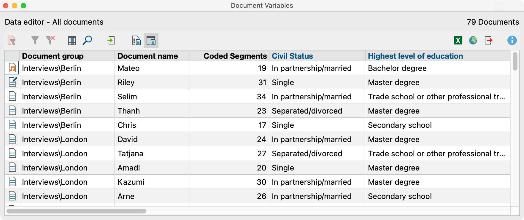 Table view of an example project’s document variables Table view of an example project’s document variables