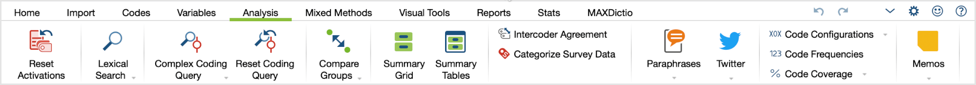 The Analysis Tab The “Analysis” Tab