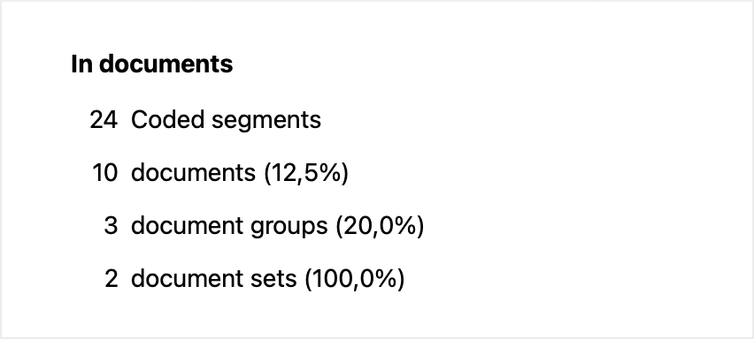 “In documents” section “In documents” section