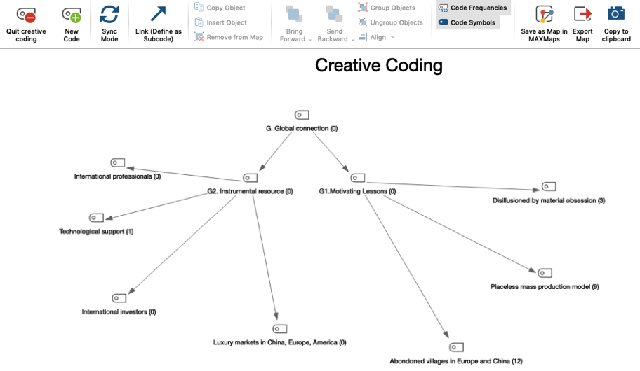 MAXQDA's Creative Coding tool