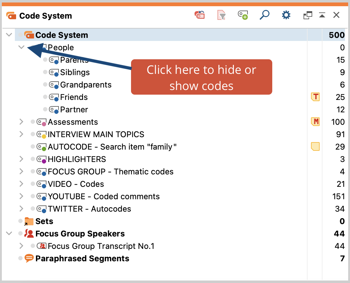 NEW** Codes System, ALL Codes