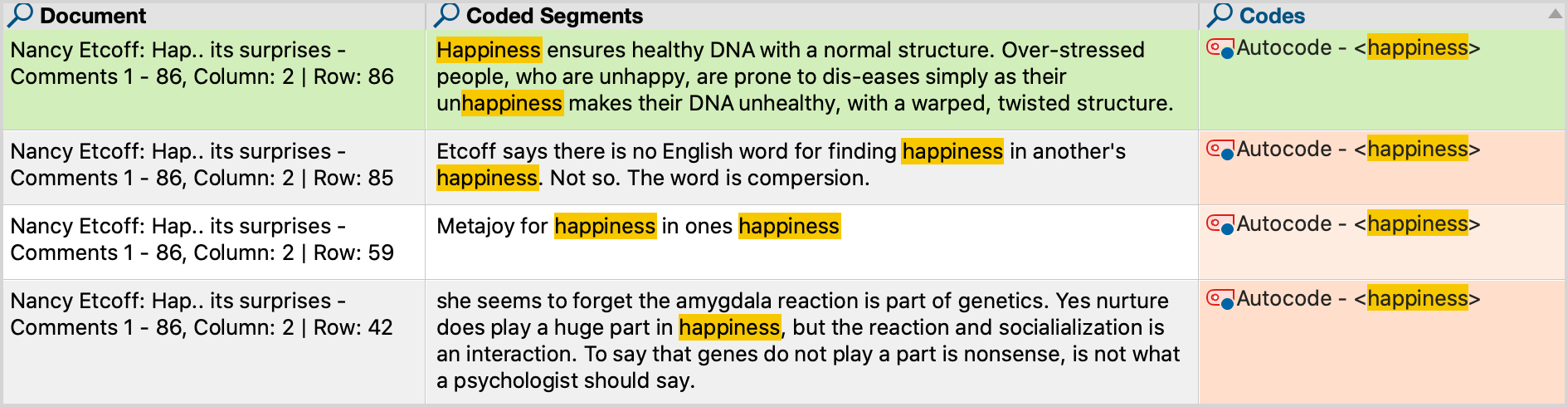 Manually Assigning Codes to Text Segments