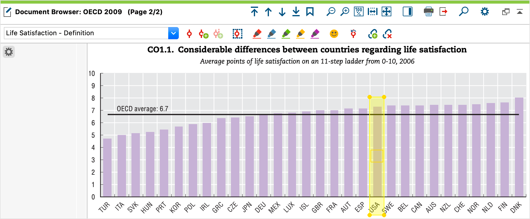 Highlighted text (above) and highlighted image segment (below) in a PDF
