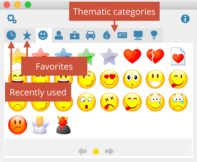The emoticode window