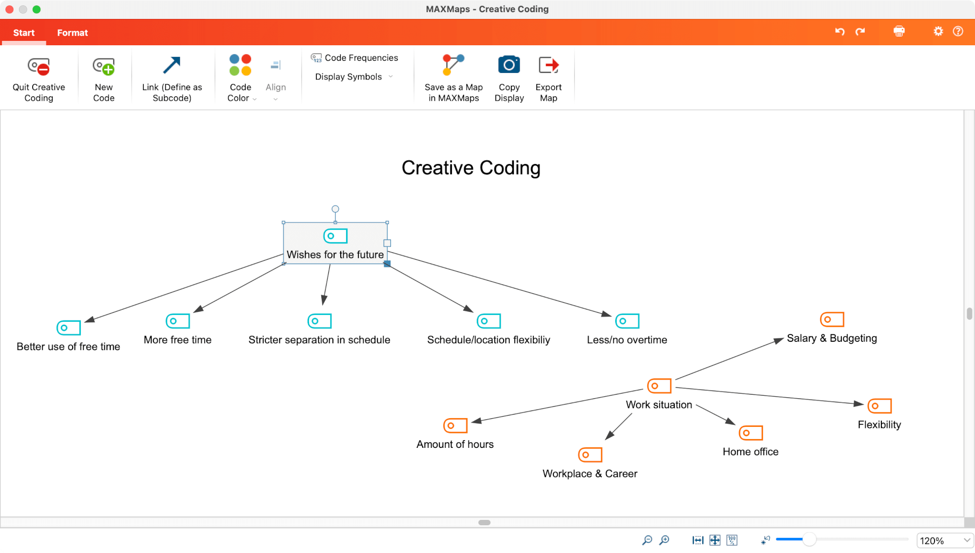Organizing codes on the Creative Coding workspace