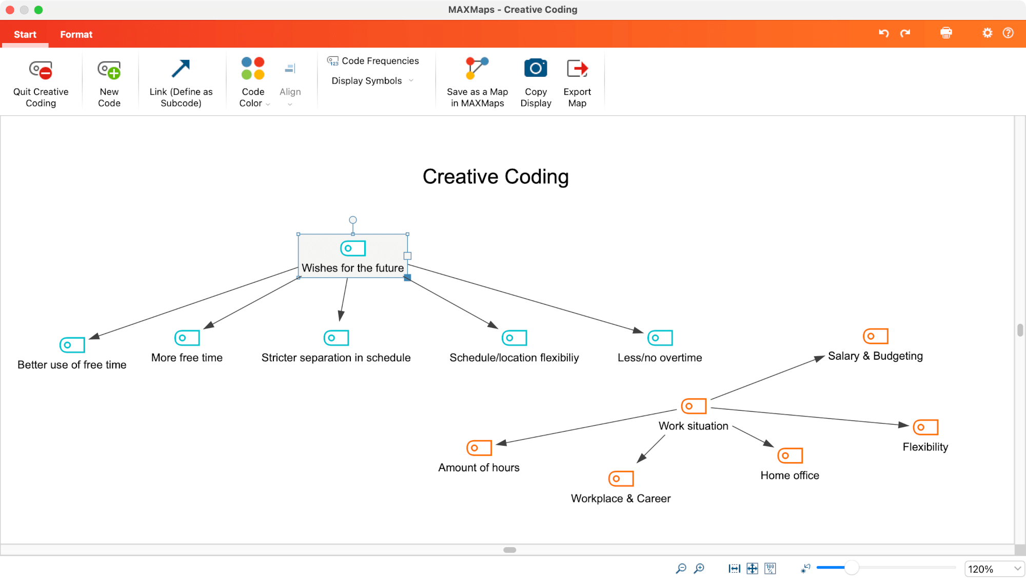 Organizing codes on the Creative Coding workspace Organizing codes on the Creative Coding workspace