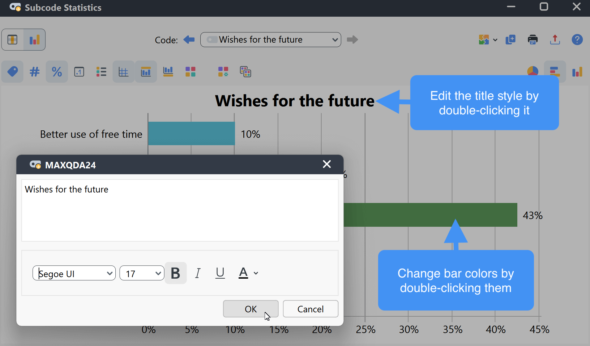 Customize the chart view Screenshot with annotations highlighting double-click areas for customizing chart text, colors, and fonts