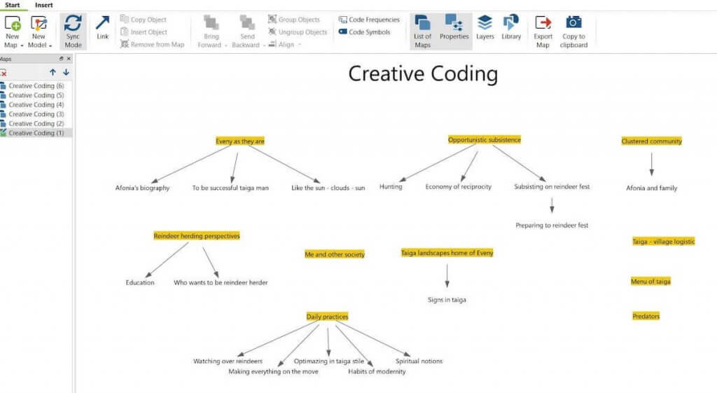 My initial ideas laid out using MAXQDA's Creative Coding function for further adjustments