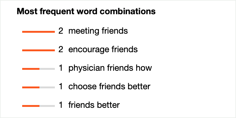 “Most frequent word combinations” section