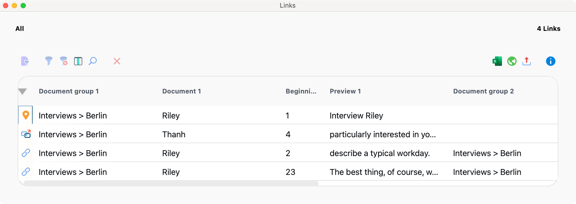 Overview of Links for a project Overview of Links for a project