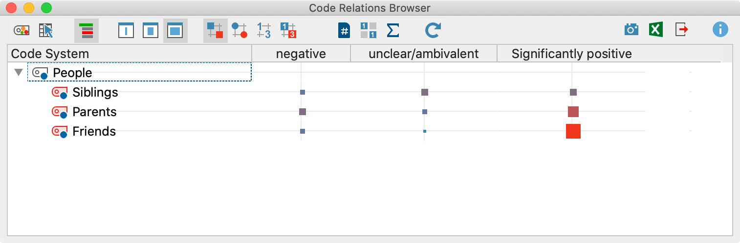 An example of the Code Relations Browser visualization An example of the Code Relations Browser visualization