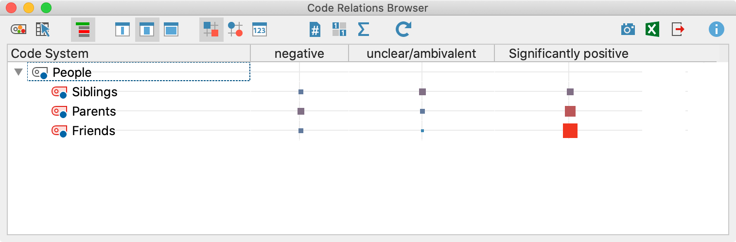 An example of the Code Relations Browser visualization An example of the Code Relations Browser visualization