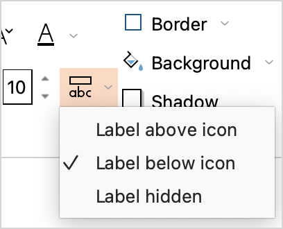 Options for label position Options for label position
