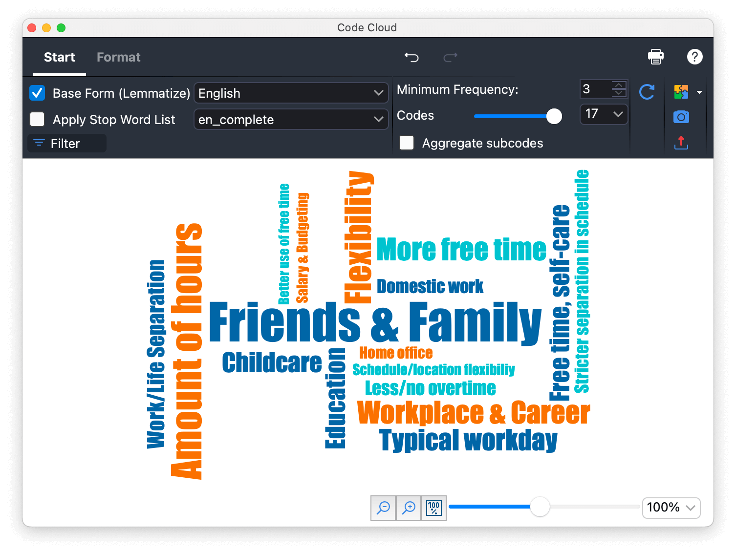 Code Cloud Code Cloud