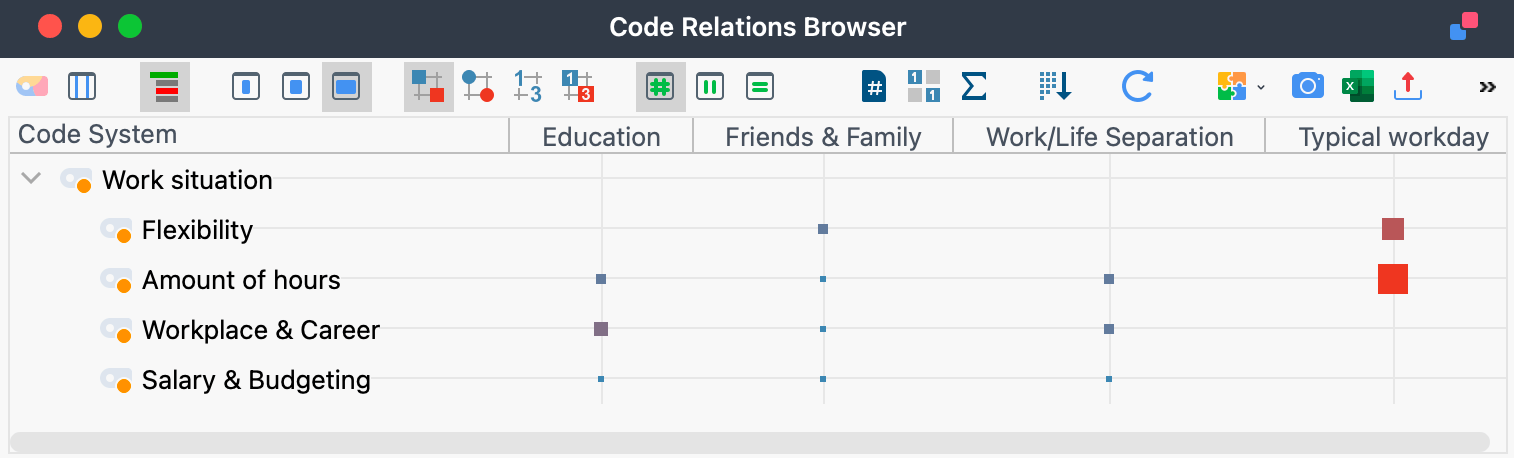 An example of the Code Relations Browser visualization An example of the Code Relations Browser visualization