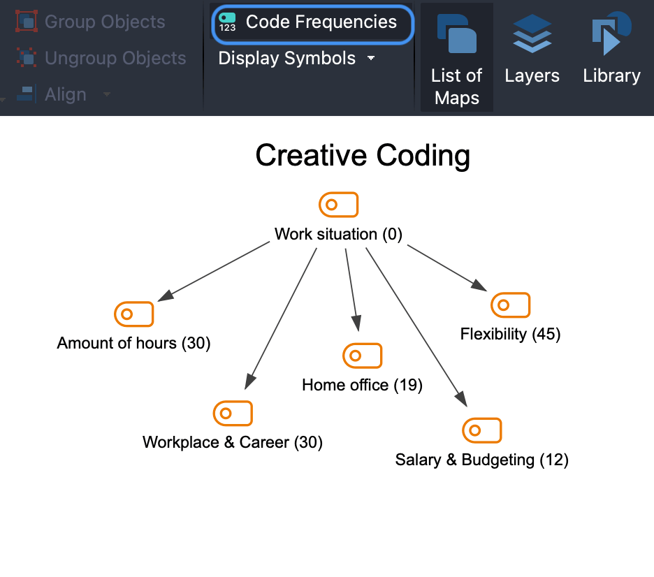 Code frequencies are displayed after the code name. Code frequencies are displayed after the code name.